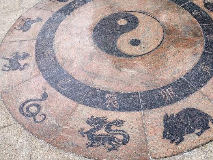 Ein runder, steinerner Boden mit gravierten Symbolen der chinesischen Tierkreiszeichen, darunter Drache, Schlange, Hase und Pferd. In der Mitte ist das Yin-Yang-Symbol abgebildet, das die Balance von Gegensätzen in der chinesischen Philosophie symbolisiert.